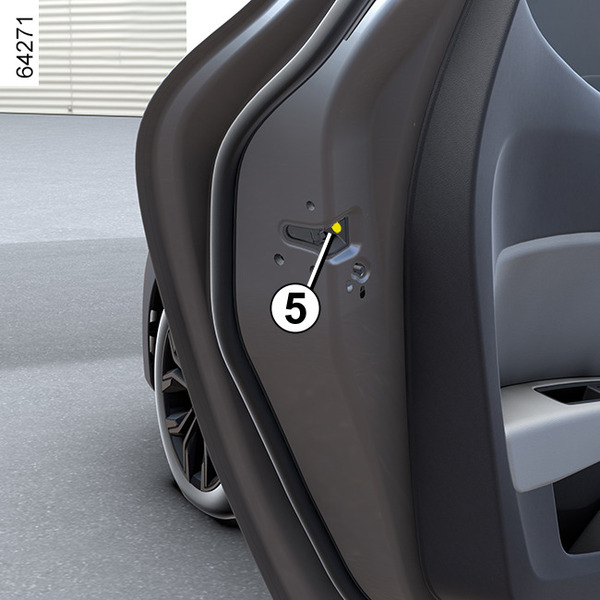 Locking, unlocking the opening elements and doors | user manual